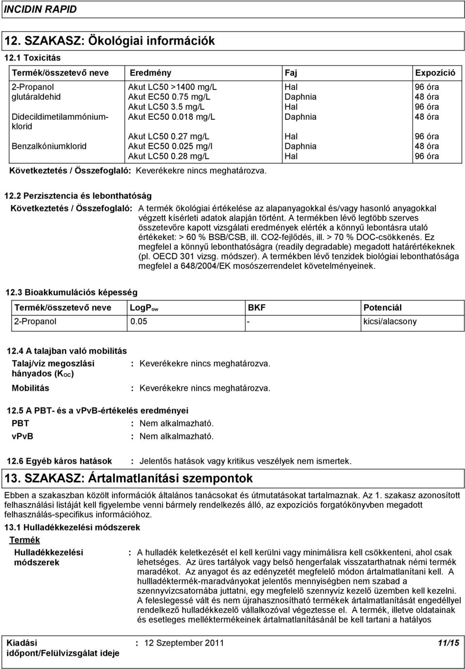 28 mg/l Hal 96 óra Keverékekre nincs meghatározva. Faj Expozíció 12.