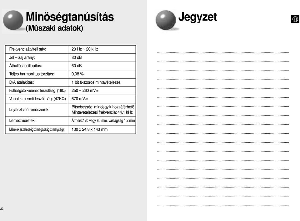 Lejátszható rendszerek: Lemezméretek: 1 bit 8-szoros mintavételezés 250 ~ 260 mveff 670 mveff Bitsebesség: mindegyik hozzáférhető