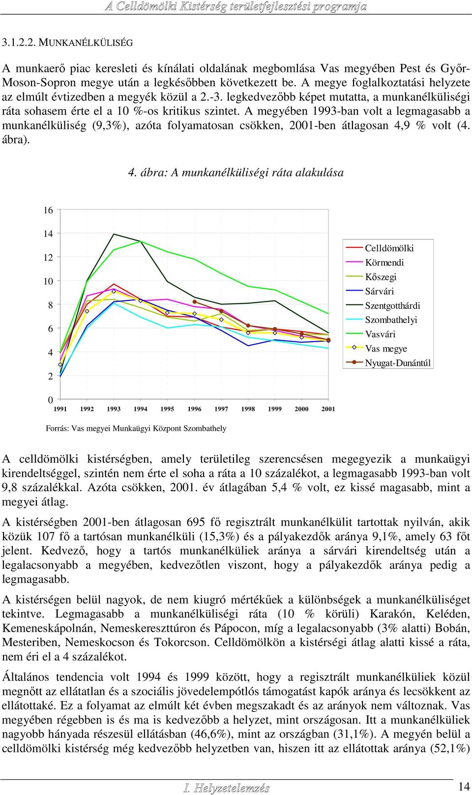 A megyében 1993-ban volt a legmagasabb a munkanélküliség (9,3%), azóta folyamatosan csökken, 2001-ben átlagosan 4,