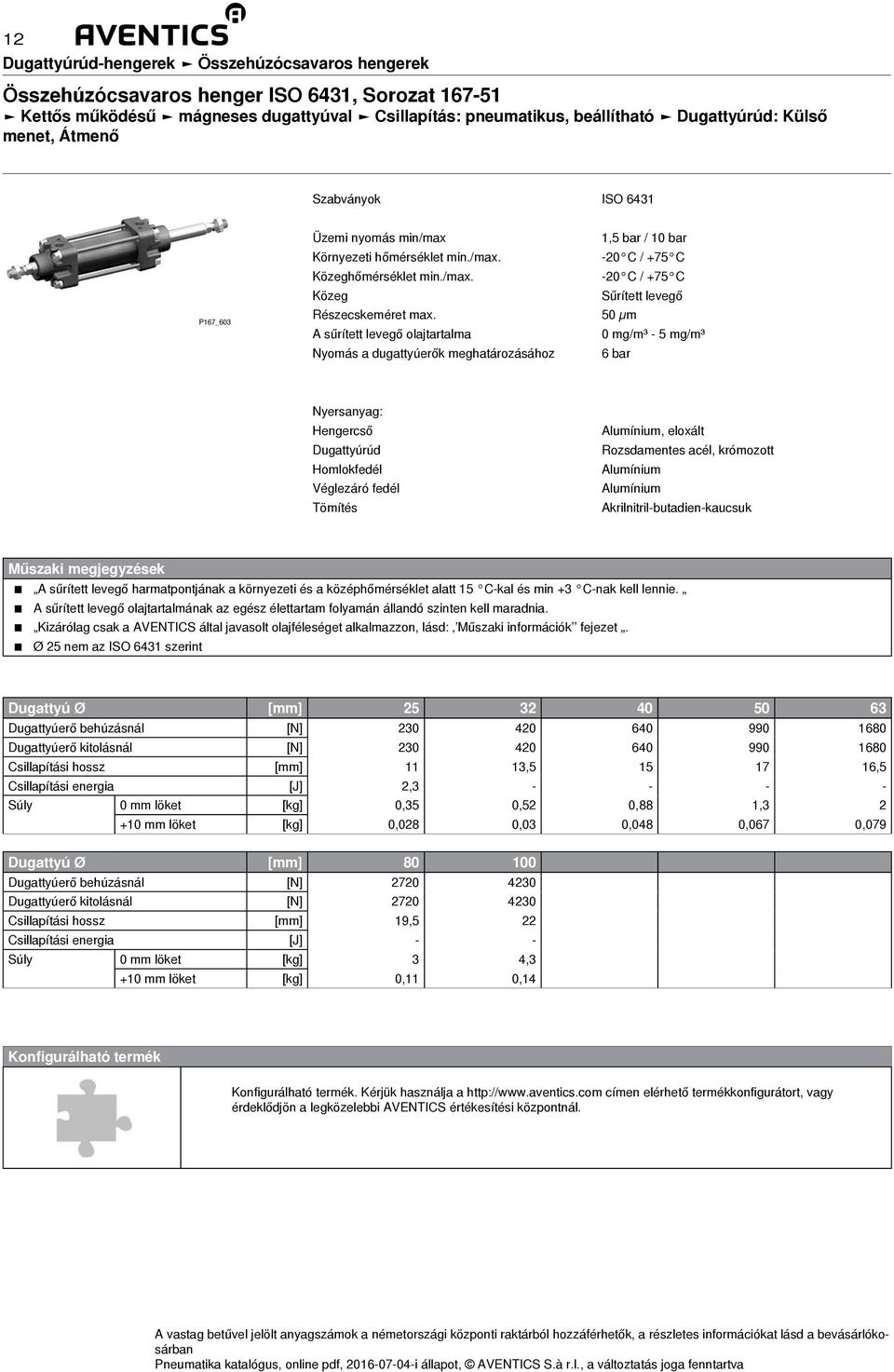 50 µm A sűrített levegő olajtartalma 0 mg/m³ - 5 mg/m³ Nyomás a dugattyúerők meghatározásához 6 bar Nyersanyag: Hengercső Dugattyúrúd Homlokfedél Véglezáró fedél Tömítés Alumínium, eloxált