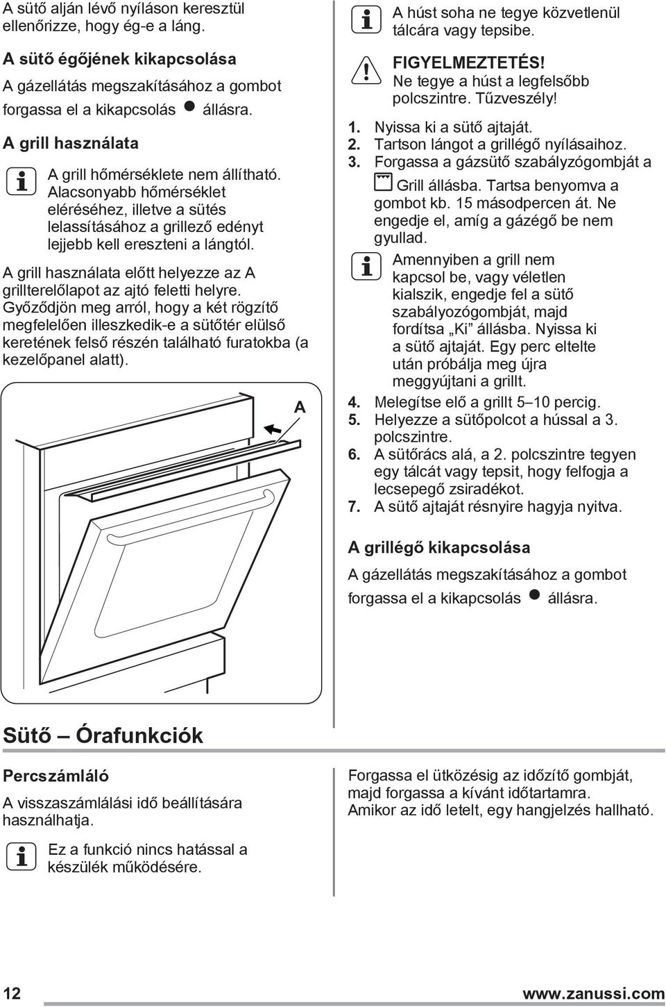 A grill használata előtt helyezze az A grillterelőlapot az ajtó feletti helyre.