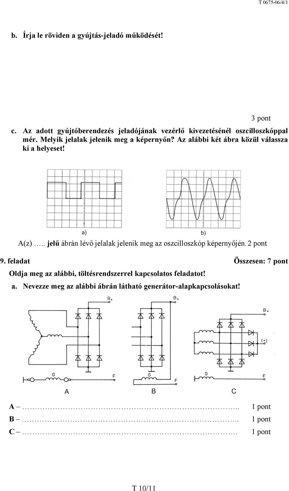 Az alábbi két ábra közül válassza ki a helyeset! A(z).. jelű ábrán lévő jelalak jelenik meg az oszcilloszkóp képernyőjén.