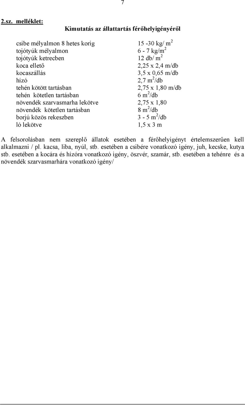 kocaszállás 3,5 x 0,65 m/db hízó 2,7 m 2 /db tehén kötött tartásban 2,75 x 1,80 m/db tehén kötetlen tartásban 6 m 2 /db növendék szarvasmarha lekötve 2,75 x 1,80 növendék kötetlen tartásban