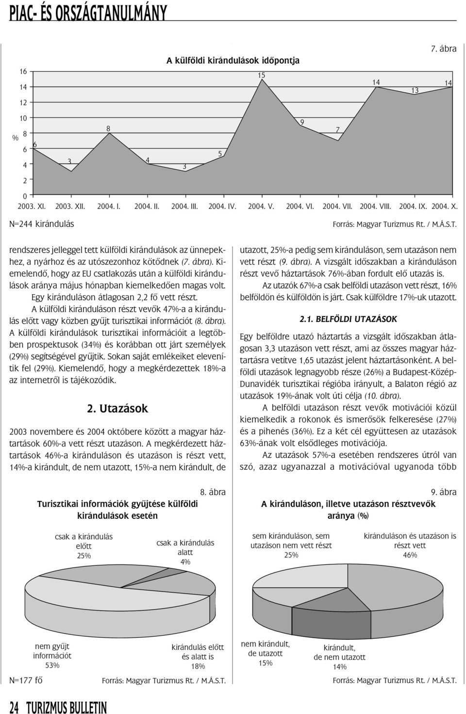 Kiemelendõ, hogy az EU csatlakozás után a külföldi kirándulások aránya május hónapban kiemelkedõen magas volt. Egy kiránduláson átlagosan 2,2 fõ vett részt.