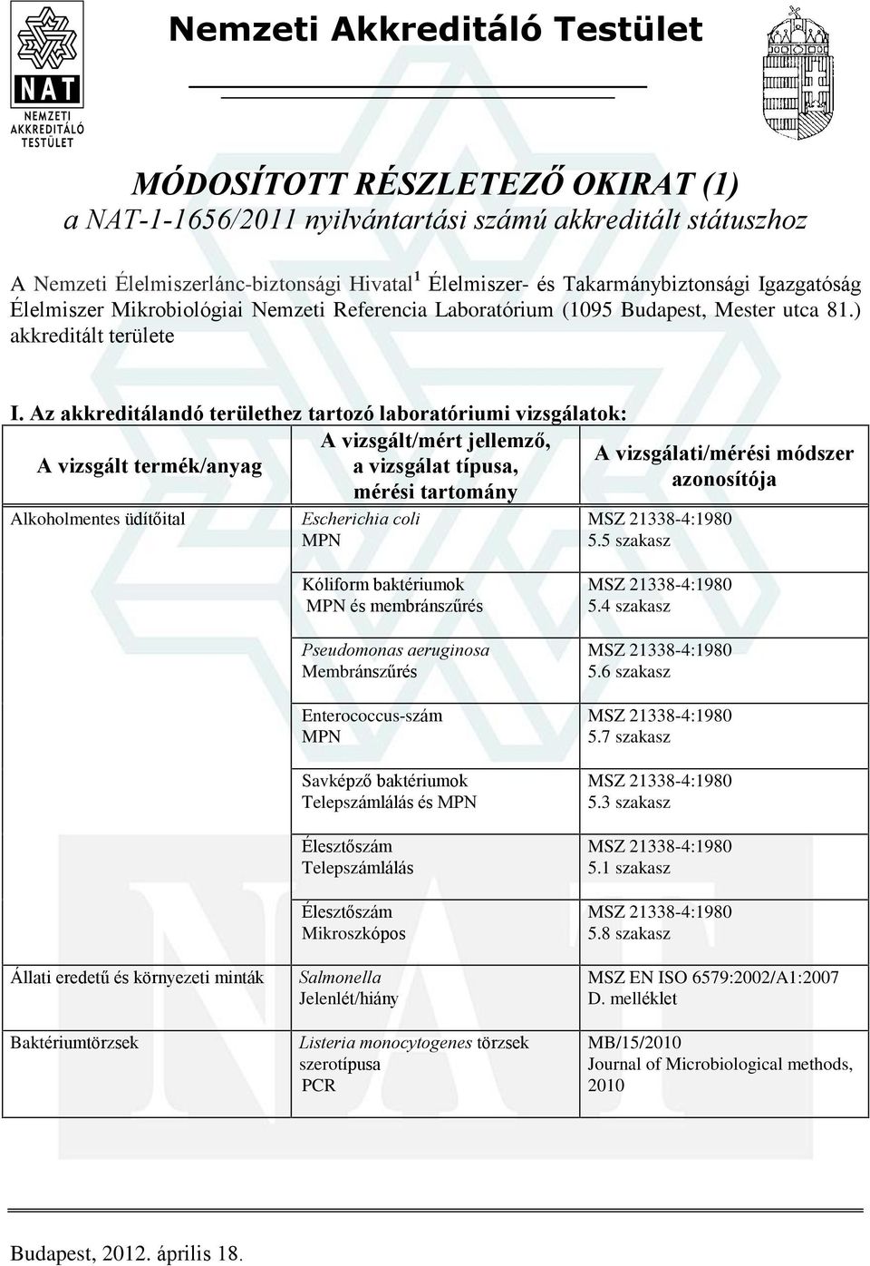 Az akkreditálandó területhez tartozó laboratóriumi vizsgálatok: Alkoholmentes üdítõital Escherichia coli MSZ 21338-4:1980 5.