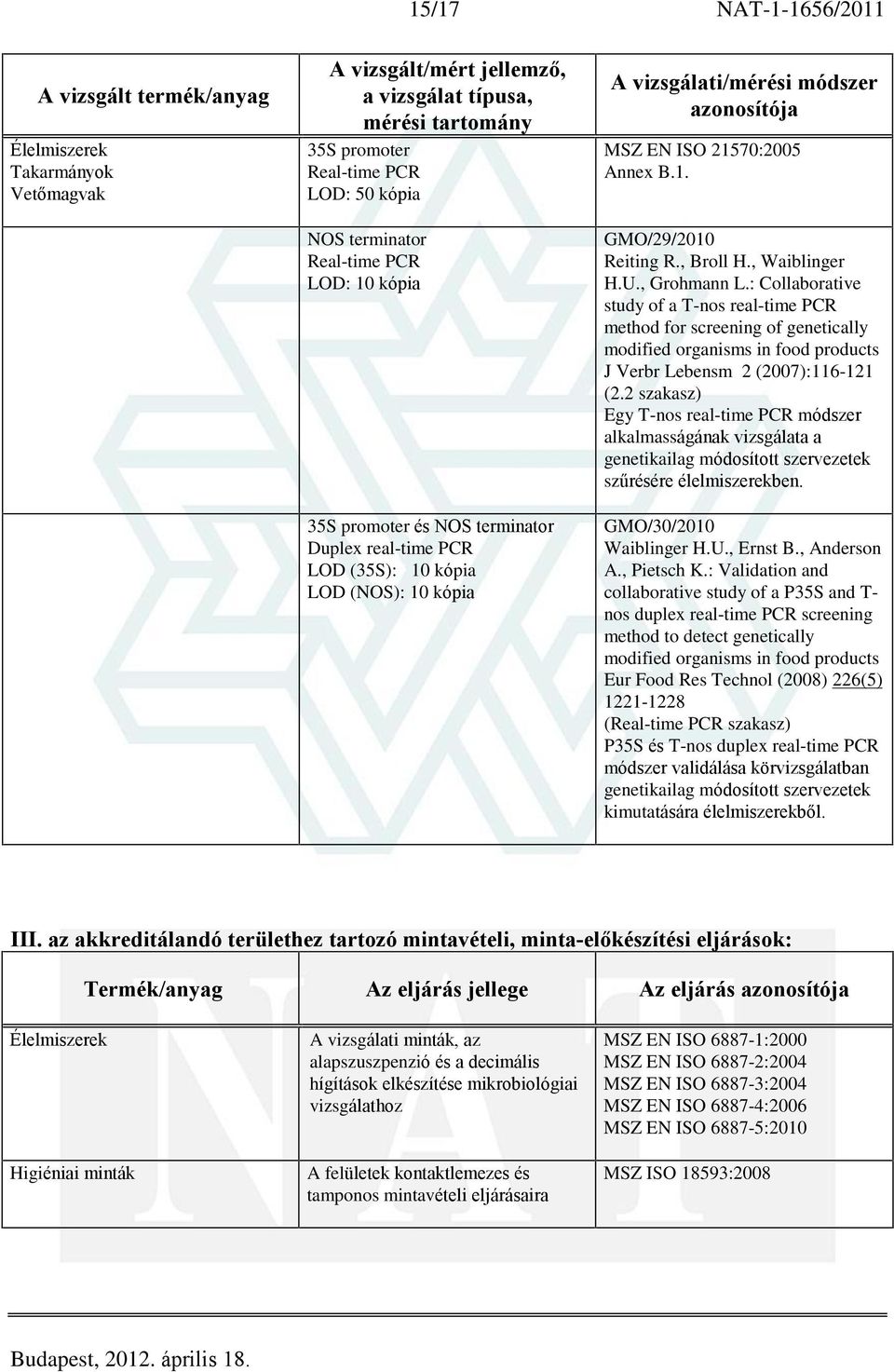 : Collaborative study of a T-nos real-time PCR method for screening of genetically modified organisms in food products J Verbr Lebensm 2 (2007):116-121 (2.