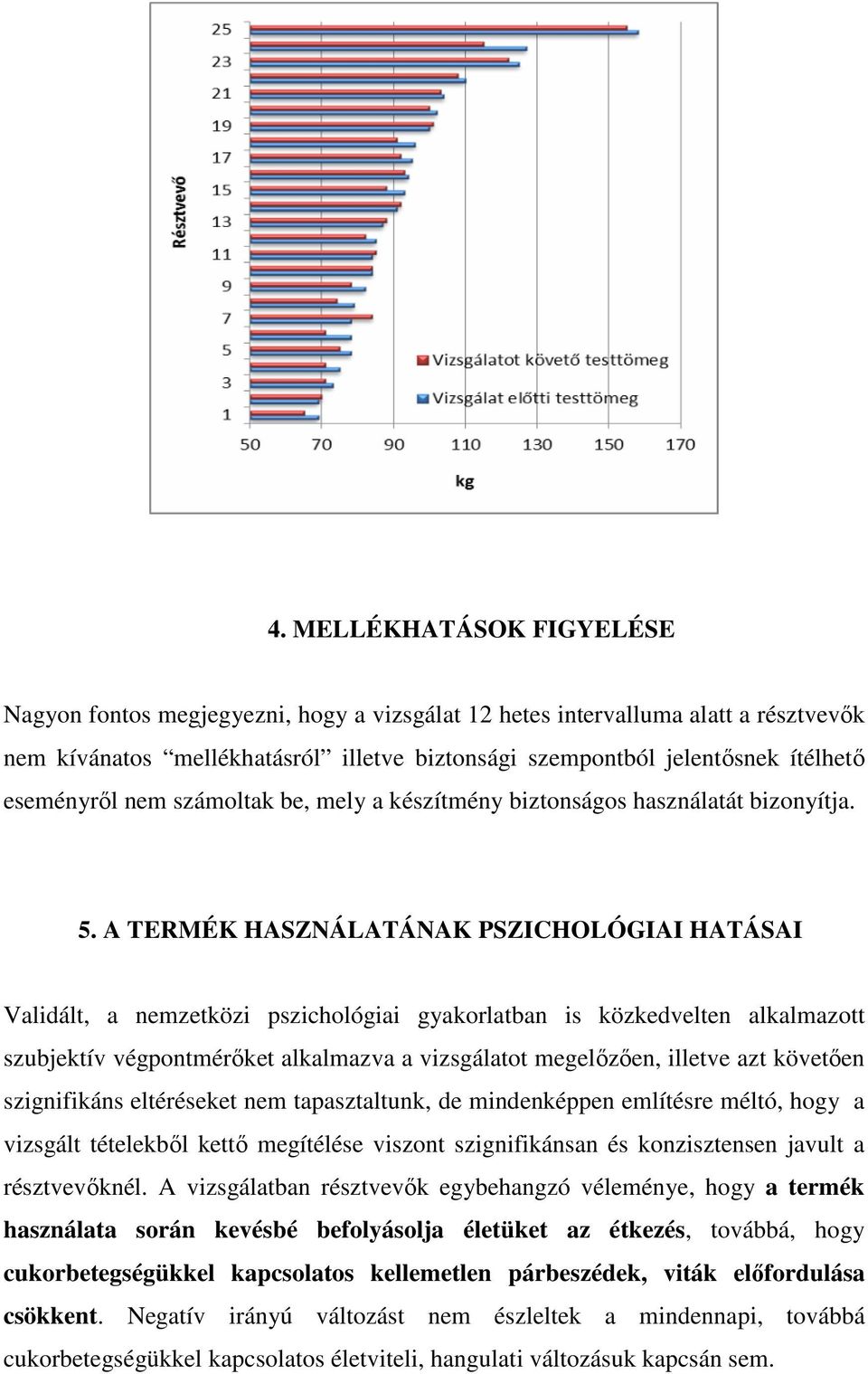 A TERMÉK HASZNÁLATÁNAK PSZICHOLÓGIAI HATÁSAI Validált, a nemzetközi pszichológiai gyakorlatban is közkedvelten alkalmazott szubjektív végpontmérőket alkalmazva a vizsgálatot megelőzően, illetve azt