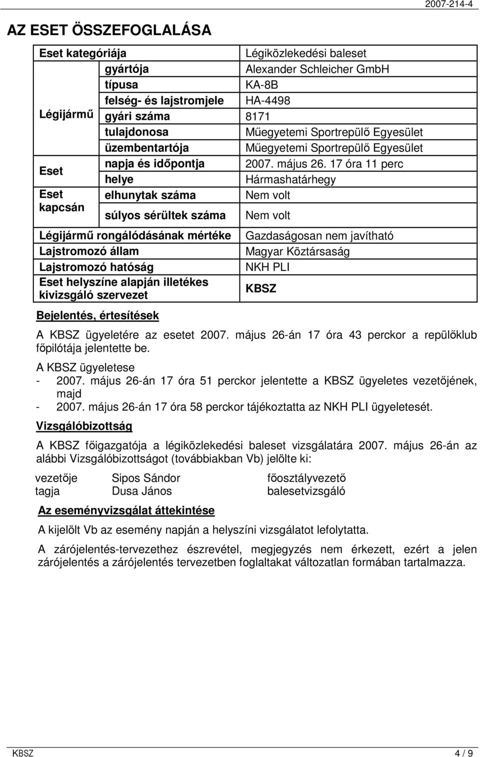 17 óra 11 perc helye Hármashatárhegy Eset elhunytak száma Nem volt kapcsán súlyos sérültek száma Nem volt Légijármő rongálódásának mértéke Lajstromozó állam Lajstromozó hatóság Eset helyszíne alapján