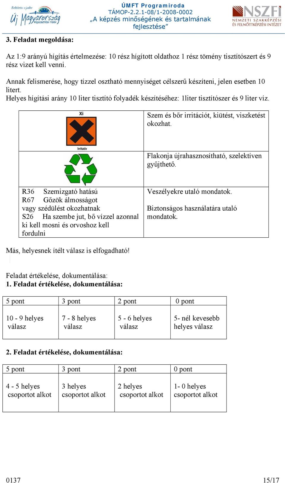 Szem és bőr irritációt, kiütést, viszketést okozhat. Flakonja újrahasznosítható, szelektíven gyűjthető.