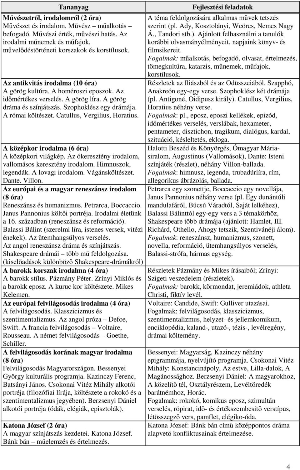 Catullus, Vergilius, Horatius. A középkor irodalma (6 óra) A középkori világkép. Az ókeresztény irodalom, vallomásos keresztény irodalom. Himnuszok, legendák. A lovagi irodalom. Vágánsköltészet.