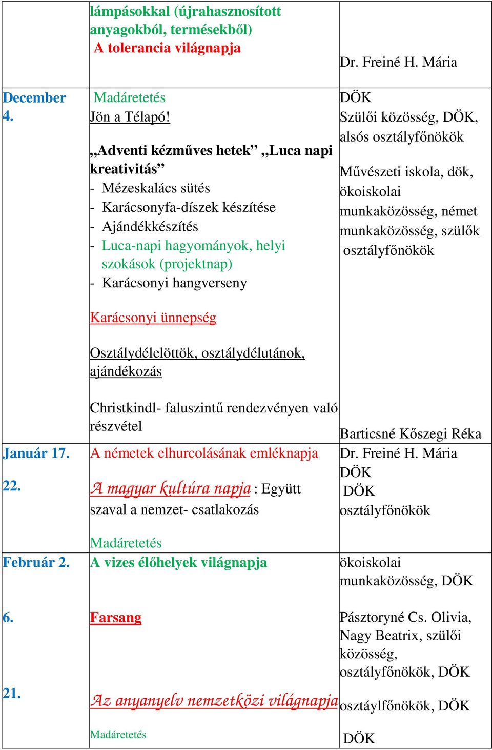 Karácsonyi ünnepség Osztálydélelöttök, osztálydélutánok, ajándékozás Dr. Freiné H. Mária Szülői közösség,, alsós Művészeti iskola, dök, munkaközösség, német munkaközösség, szülők Január 17. 22.