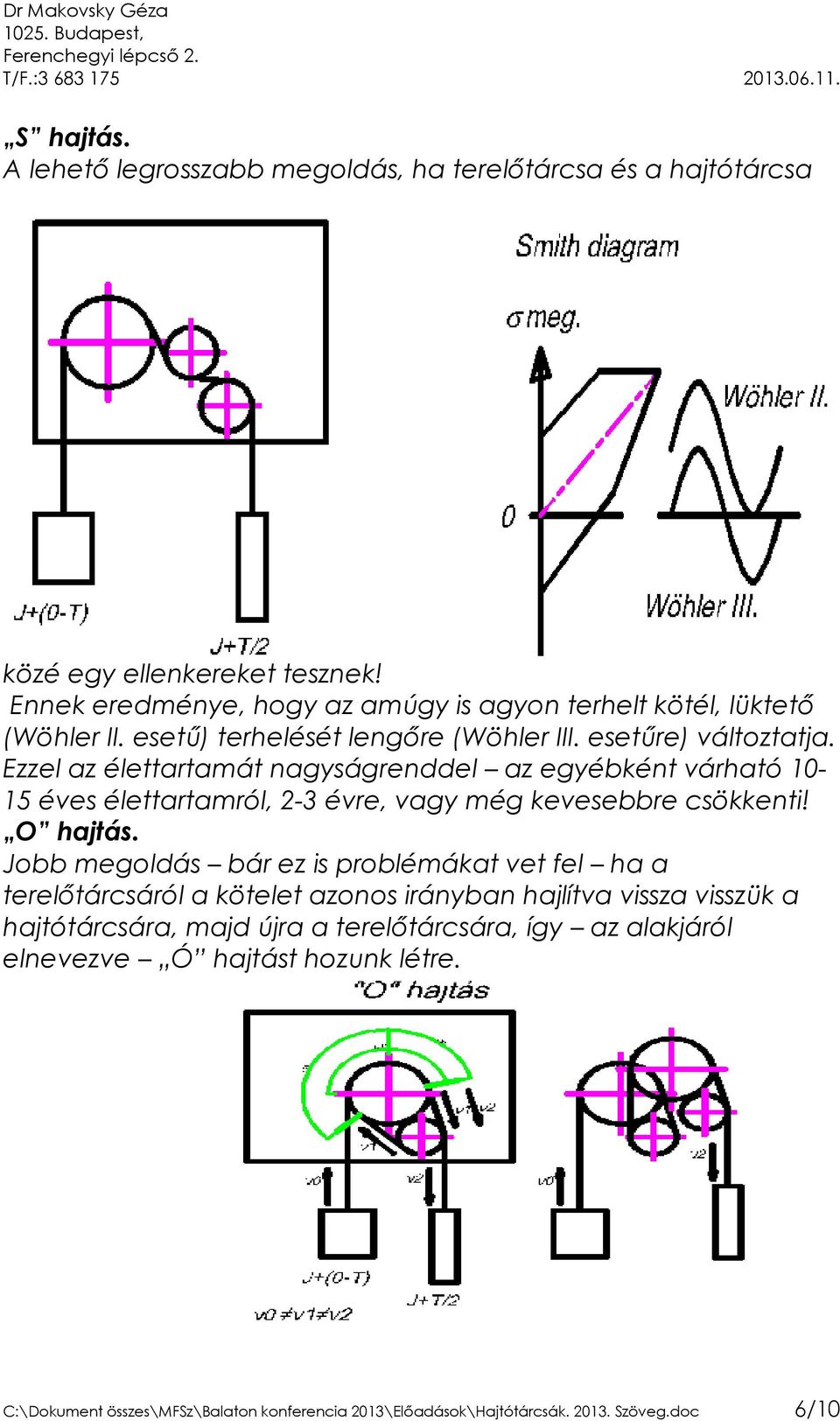 Ezzel az élettartamát nagyságrenddel az egyébként várható 10-15 éves élettartamról, 2-3 évre, vagy még kevesebbre csökkenti! O hajtás.