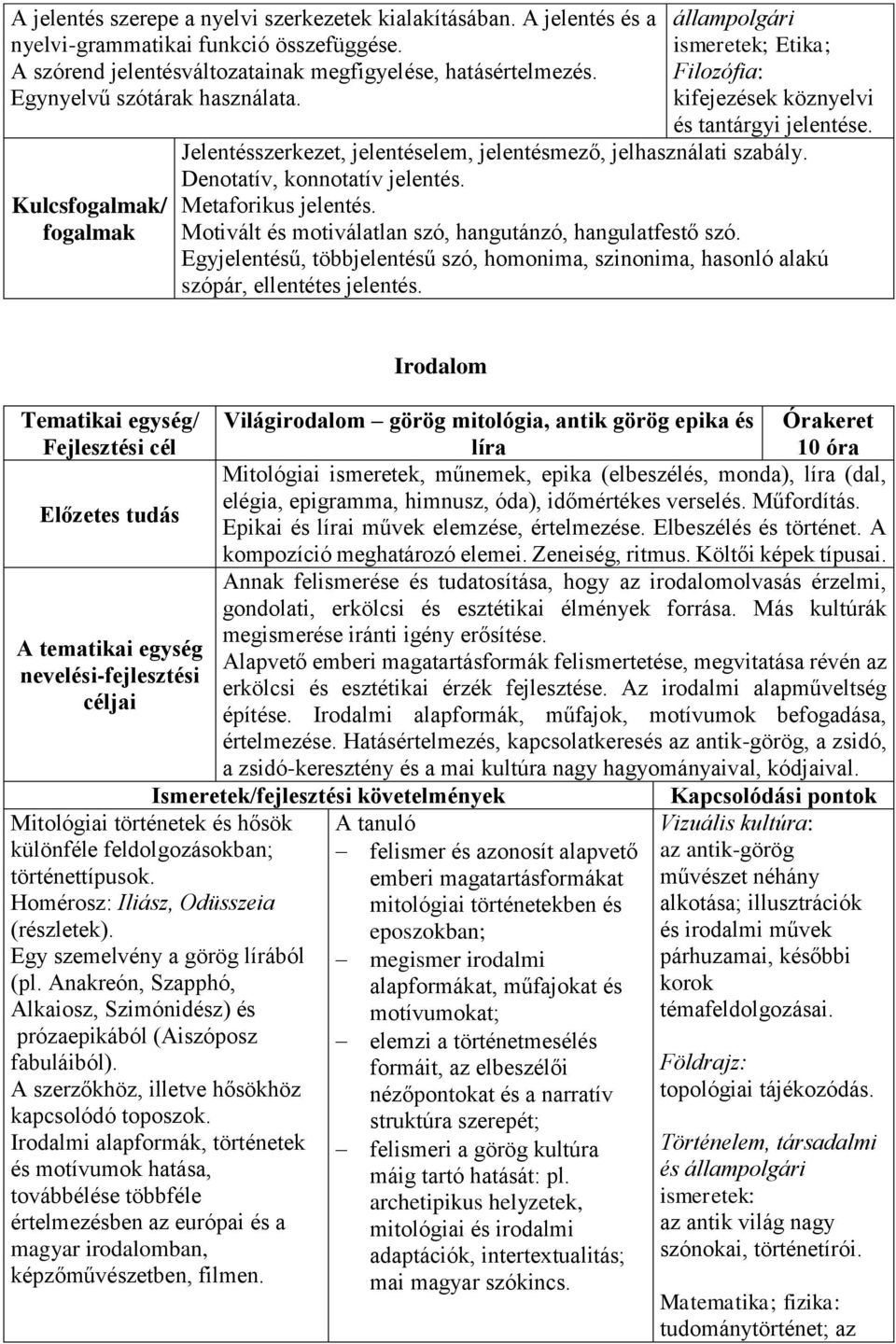 Jelentésszerkezet, jelentéselem, jelentésmező, jelhasználati szabály. Denotatív, konnotatív jelentés. Metaforikus jelentés. Motivált és motiválatlan szó, hangutánzó, hangulatfestő szó.