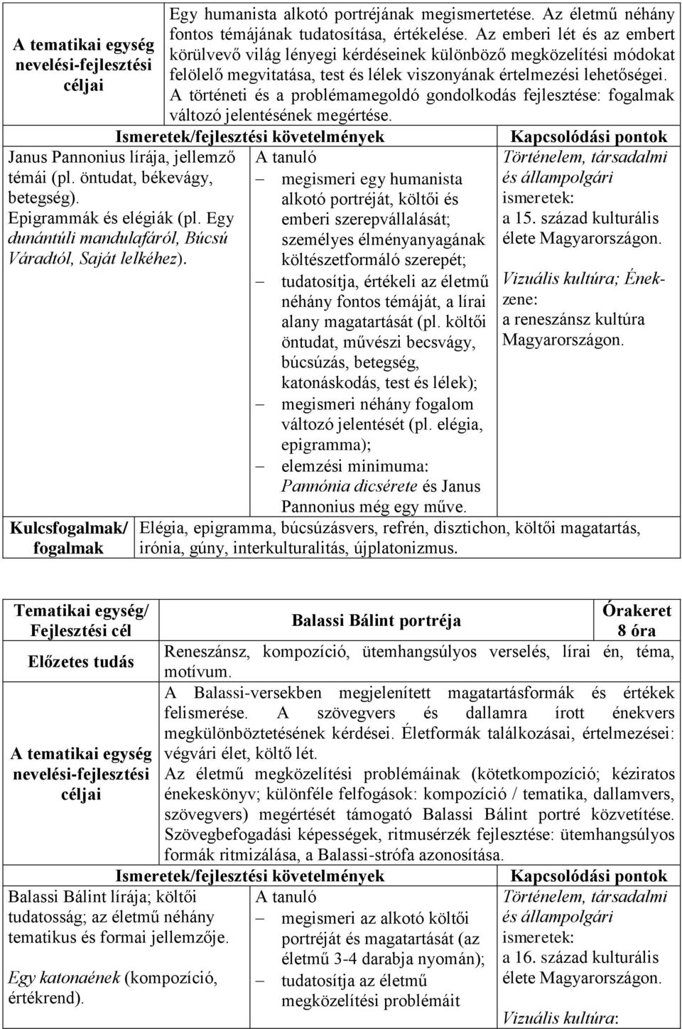 A történeti és a problémamegoldó gondolkodás fejlesztése: fogalmak változó jelentésének megértése. Ismeretek/fejlesztési követelmények Janus Pannonius lírája, jellemző témái (pl.