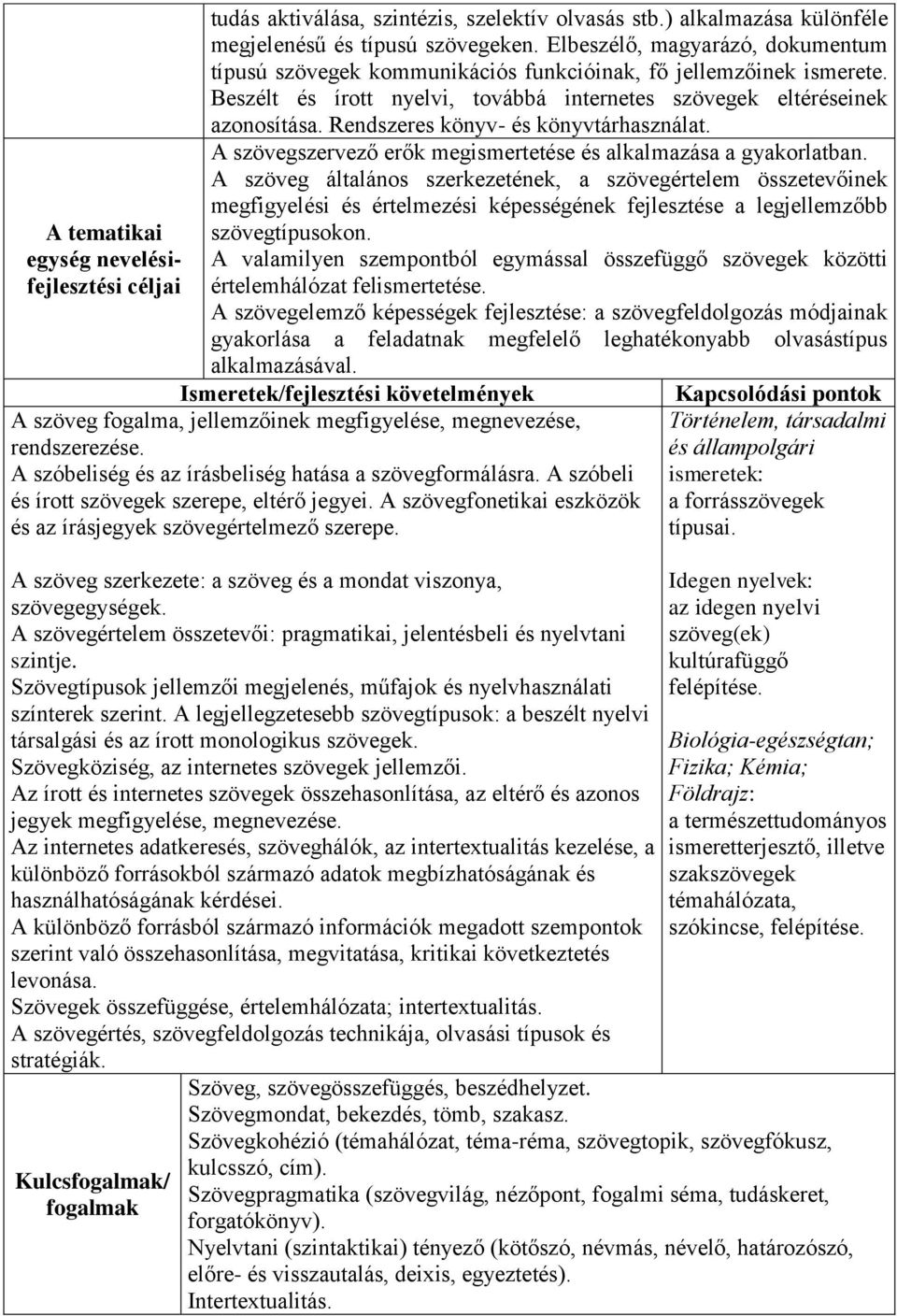 Rendszeres könyv- és könyvtárhasználat. A szövegszervező erők megismertetése és alkalmazása a gyakorlatban.