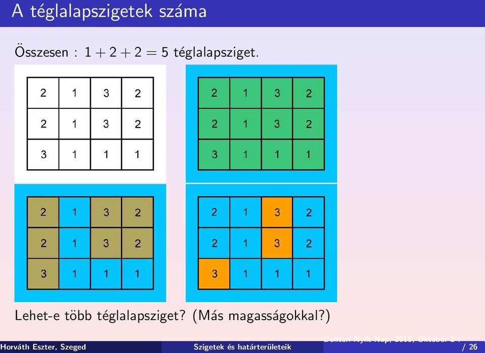 téglalapsziget.