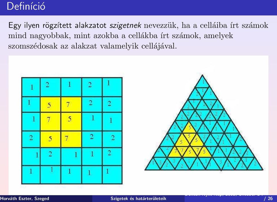 azokba a cellákba írt számok, amelyek szomszédosak az