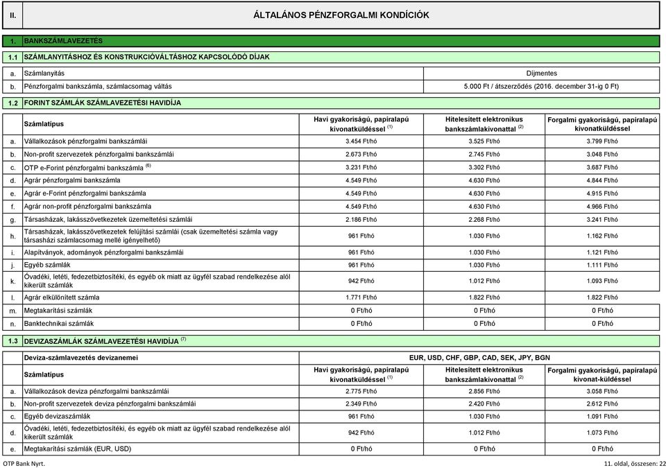 pénzforgalmi bankszámlái Nonprofit szervezetek pénzforgalmi bankszámlái OTP eforint pénzforgalmi bankszámla (6) Agrár pénzforgalmi bankszámla Agrár eforint pénzforgalmi bankszámla Agrár nonprofit