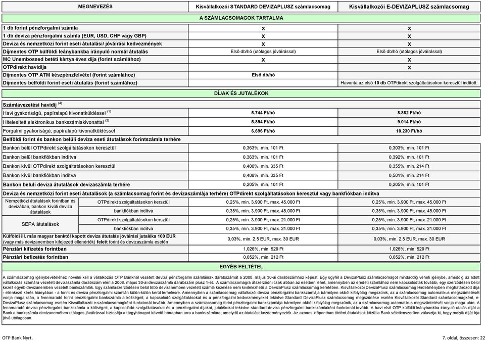 betéti kártya éves díja (forint számlához) OTPdirekt havidíja Díjmentes OTP ATM készpénzfelvétel (forint számlához) Első db/hó Díjmentes belföldi forint eseti átutalás (forint számlához) Első db/hó