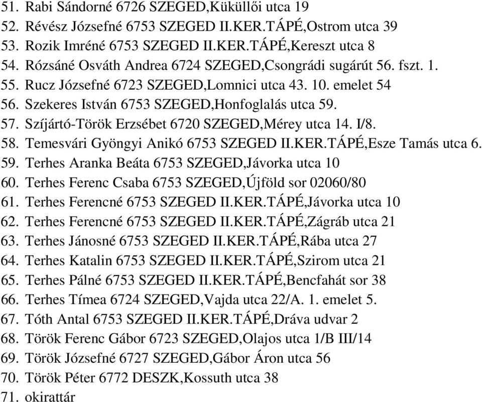 Szíjártó-Török Erzsébet 6720 SZEGED,Mérey utca 14. I/8. 58. Temesvári Gyöngyi Anikó 6753 SZEGED II.KER.TÁPÉ,Esze Tamás utca 6. 59. Terhes Aranka Beáta 6753 SZEGED,Jávorka utca 10 60.