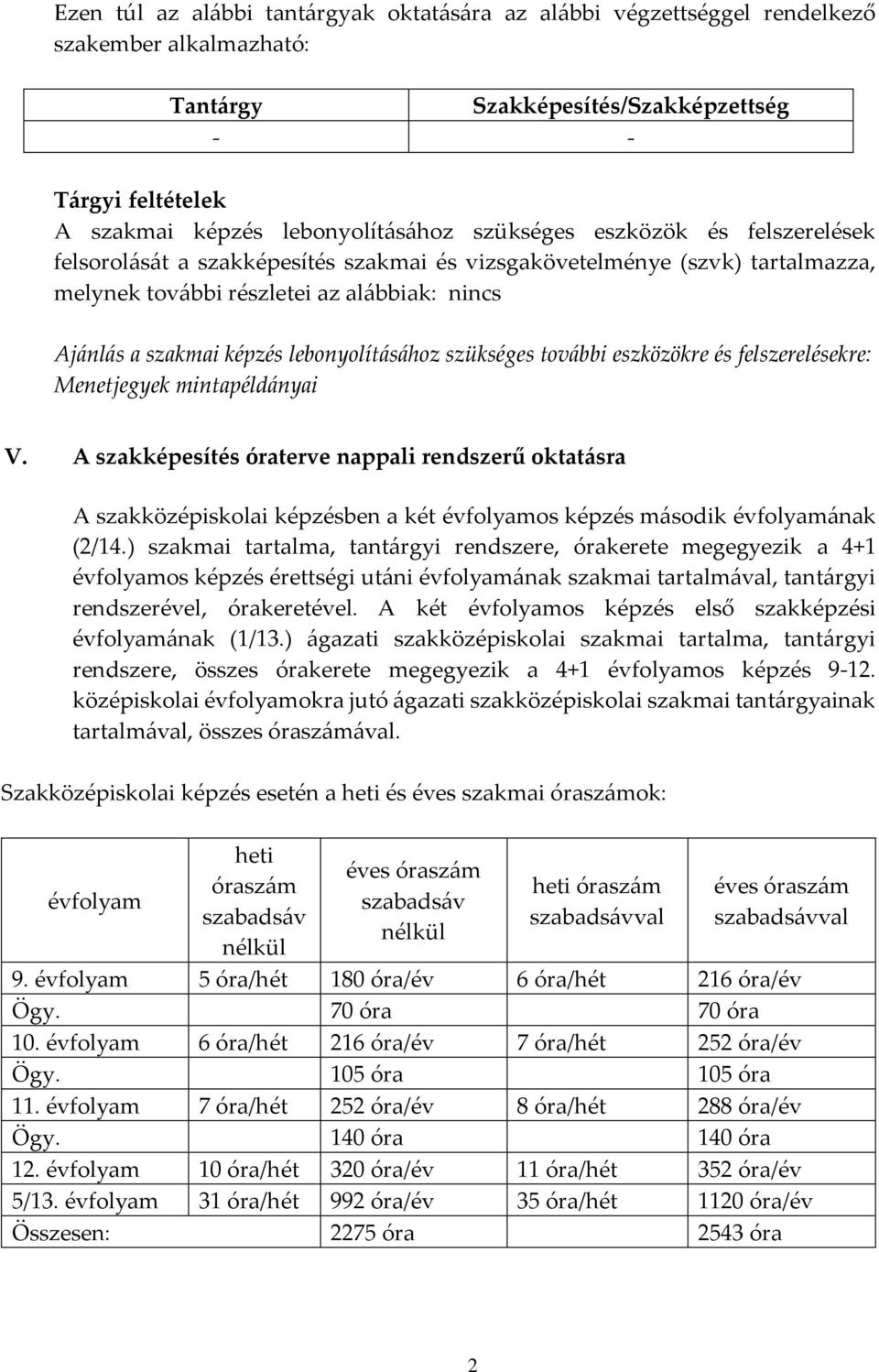 lebonyolításához szükséges további eszközökre és felszerelésekre: Menetjegyek mintapéldányai V.