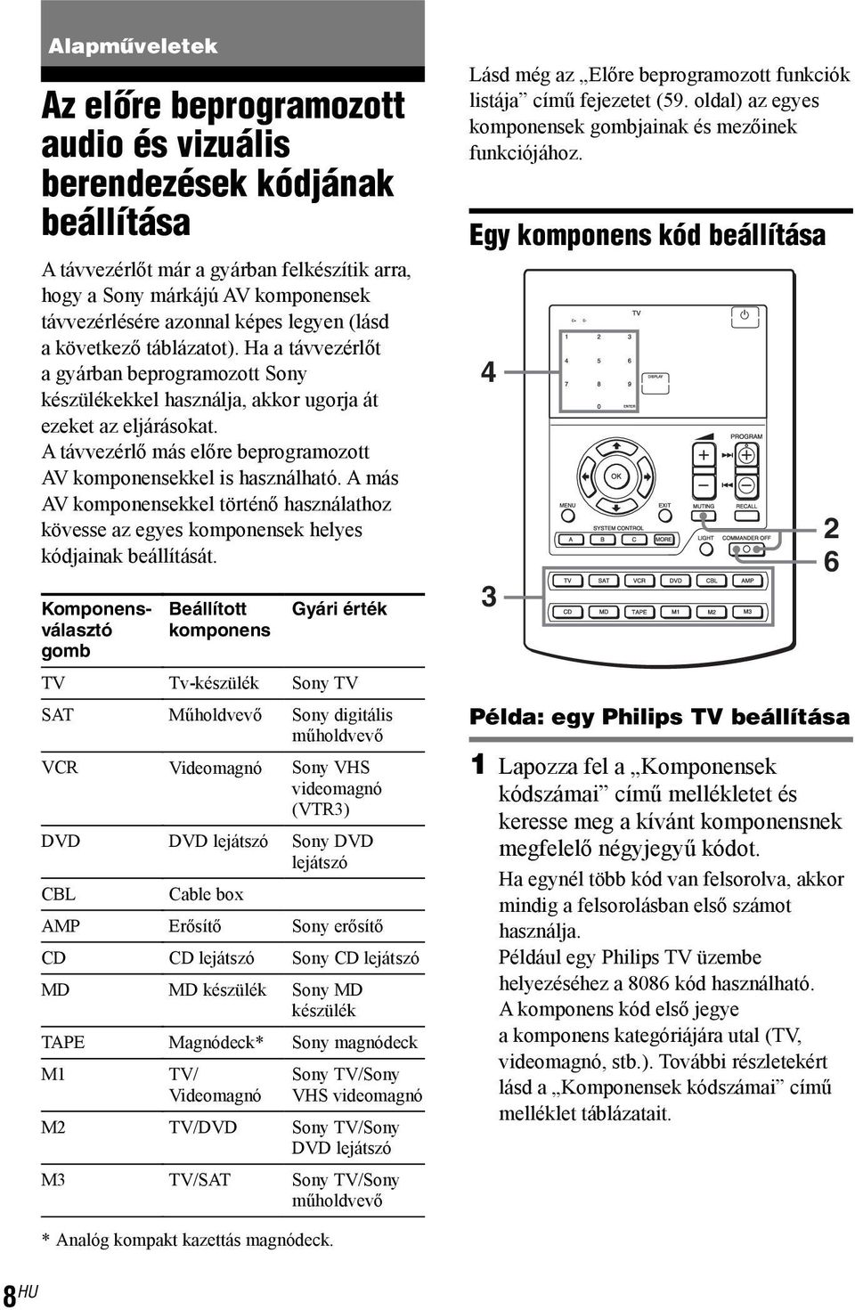 A távvezérlő más előre beprogramozott AV komponensekkel is használható. A más AV komponensekkel történő használathoz kövesse az egyes komponensek helyes kódjainak beállítását.