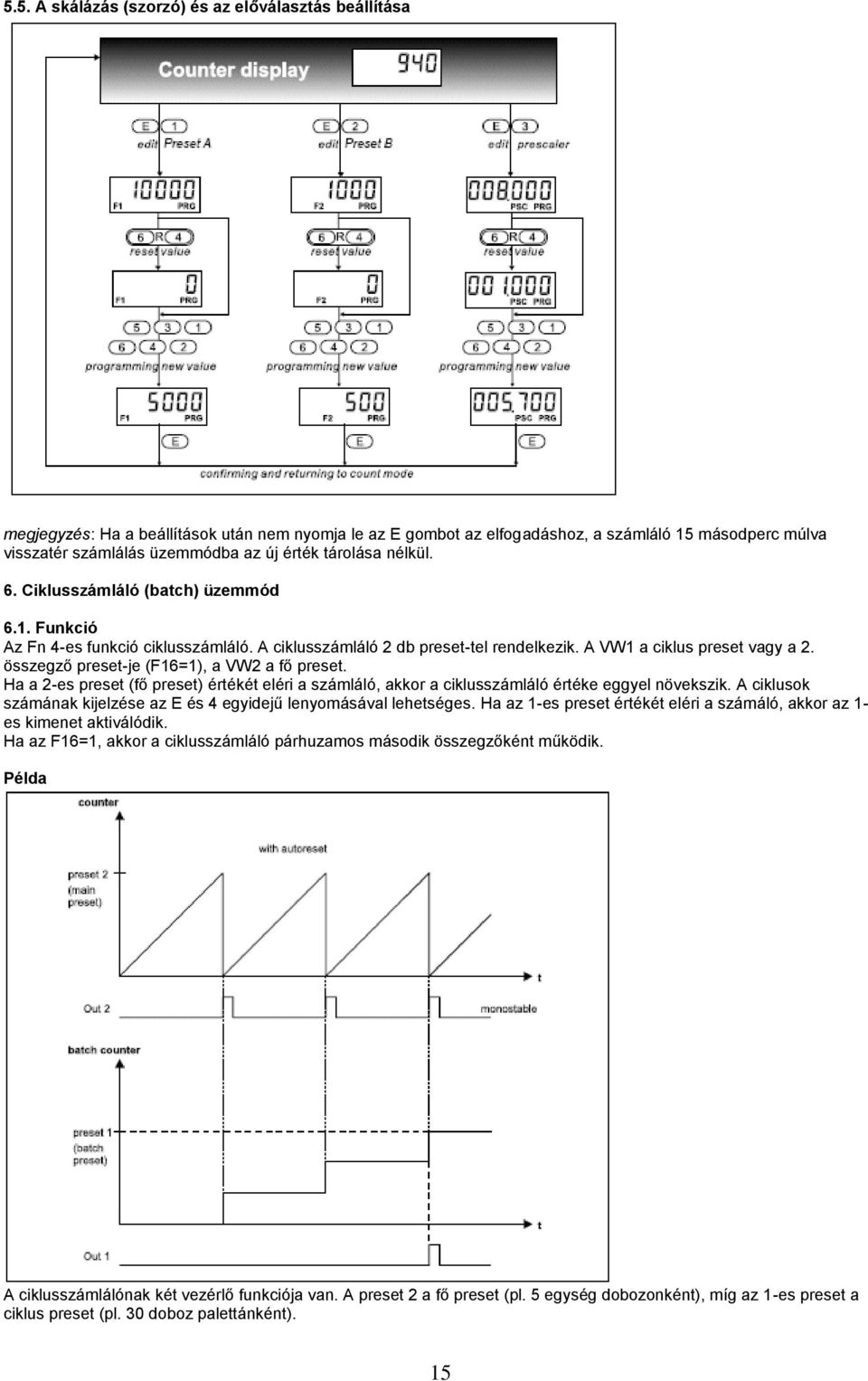 összegző preset-je (F16=1), a VW2 a fő preset. Ha a 2-es preset (fő preset) értékét eléri a számláló, akkor a ciklusszámláló értéke eggyel növekszik.