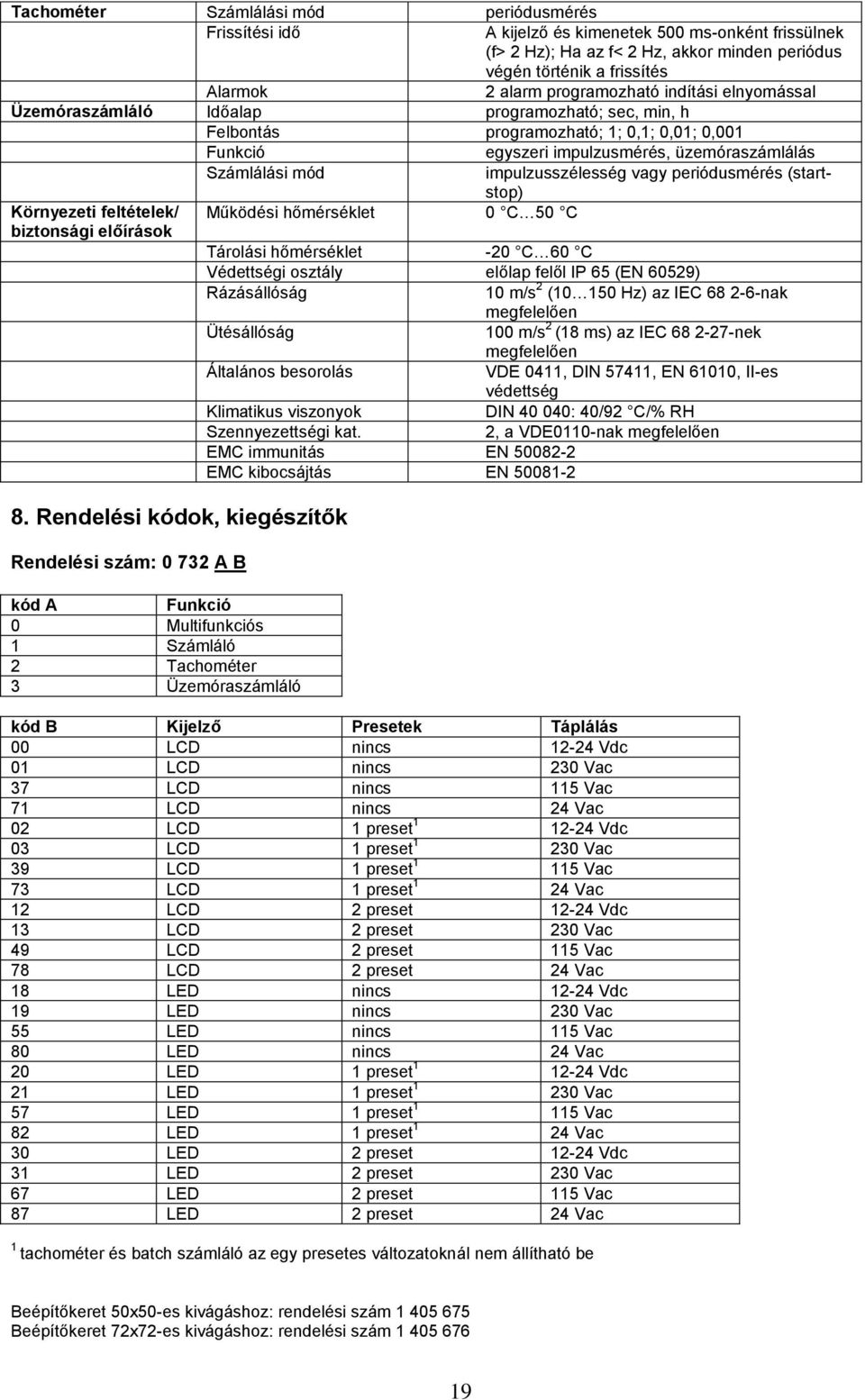 impulzusszélesség vagy periódusmérés (startstop) Környezeti feltételek/ Működési hőmérséklet 0 C 50 C biztonsági előírások Tárolási hőmérséklet -20 C 60 C Védettségi osztály előlap felől IP 65 (EN