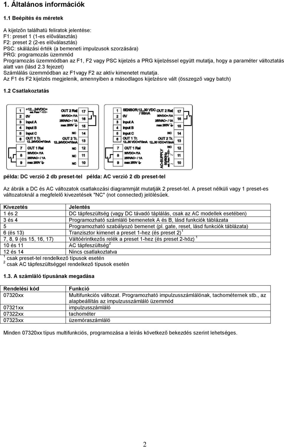 programozás üzemmód Programozás üzemmódban az F1, F2 vagy PSC kijelzés a PRG kijelzéssel együtt mutatja, hogy a paraméter változtatás alatt van (lásd 2.