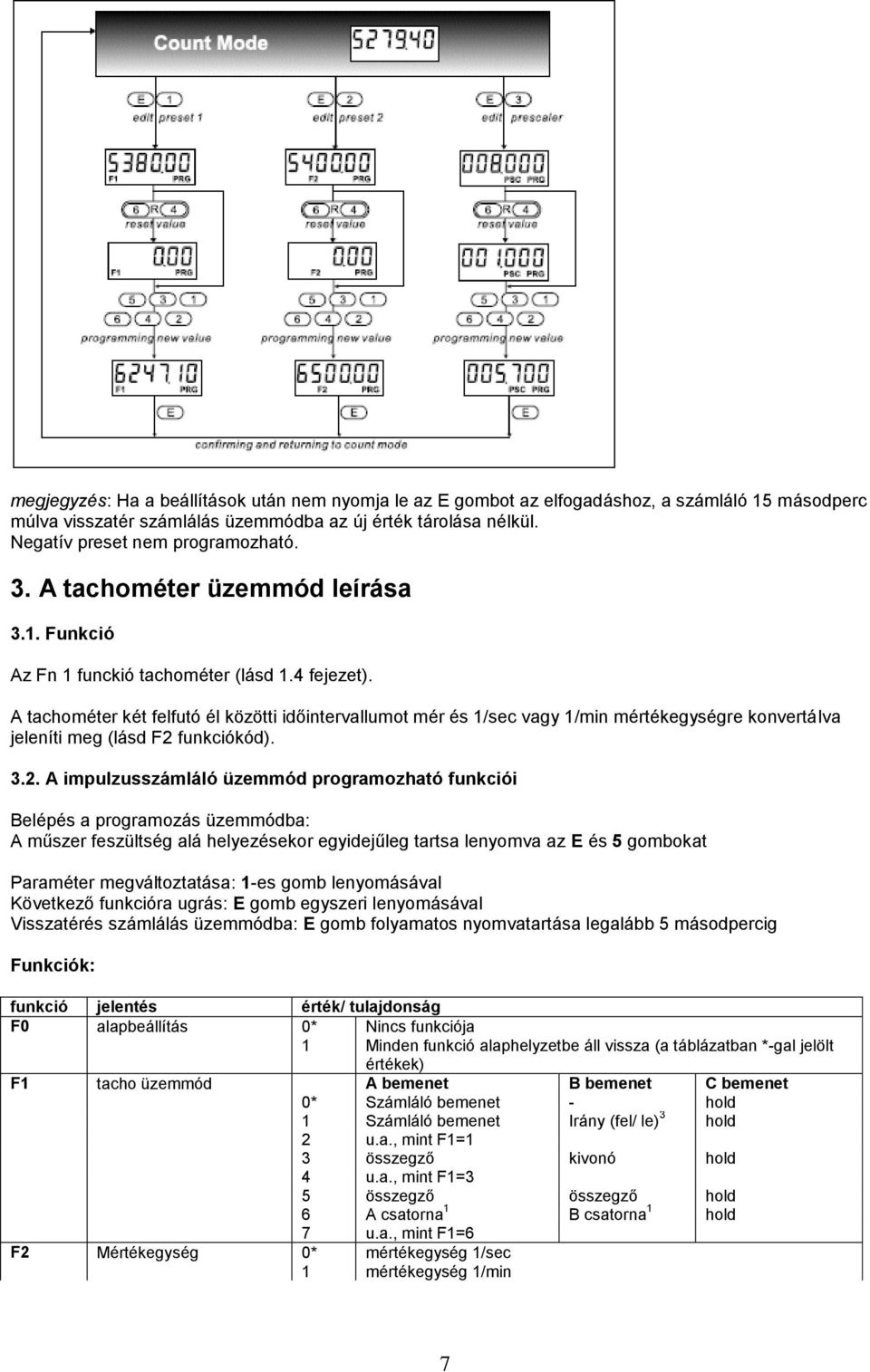 A tachométer két felfutó él közötti időintervallumot mér és 1/sec vagy 1/min mértékegységre konvertálva jeleníti meg (lásd F2 