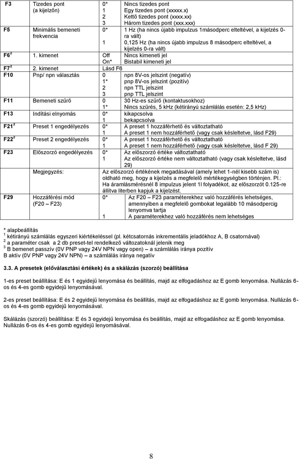 kimenet Off Nincs kimeneti jel On* Bistabil kimeneti jel F7 2 2.