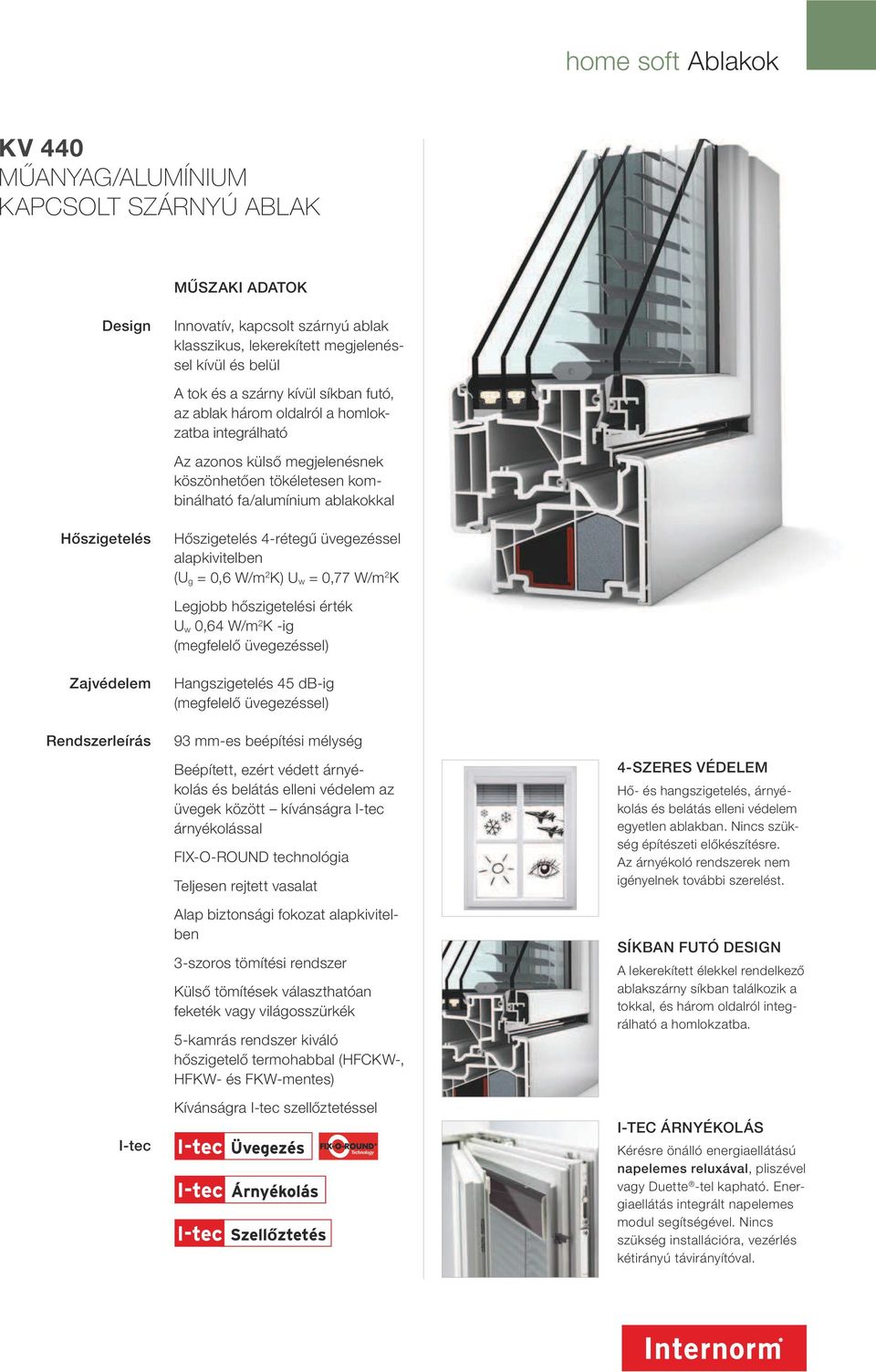 üvegezéssel alapkivitelben (U g = 0,6 W/m 2 K) U w = 0,77 W/m 2 K Legjobb hőszigetelési érték U w 0,64 W/m 2 K -ig (megfelelő üvegezéssel) Zajvédelem Rendszerleírás I-tec Hangszigetelés 45 db-ig