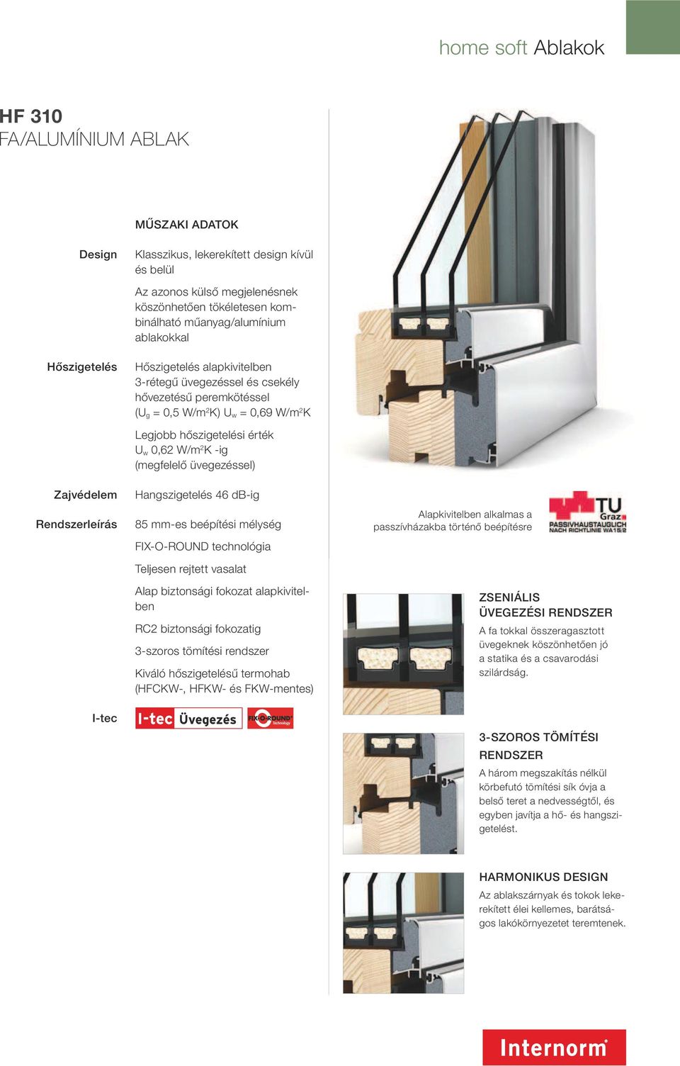 hőszigetelési érték U w 0,62 W/m 2 K -ig (megfelelő üvegezéssel) Hangszigetelés 46 db-ig 85 mm-es beépítési mélység FIX-O-ROUND technológia Teljesen rejtett vasalat Alap biztonsági fokozat