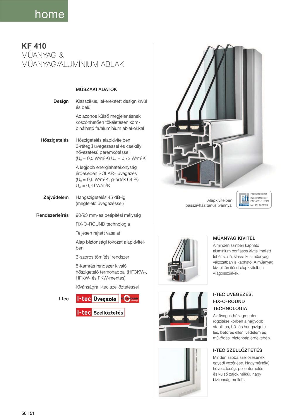 energiahatékonyság érdekében SOLAR+ üvegezés (U g = 0,6 W/m 2 K; g-érték 64 %) U w = 0,79 W/m 2 K Hangszigetelés 45 db-ig (megfelelő üvegezéssel) 90/93 mm-es beépítési mélység FIX-O-ROUND technológia