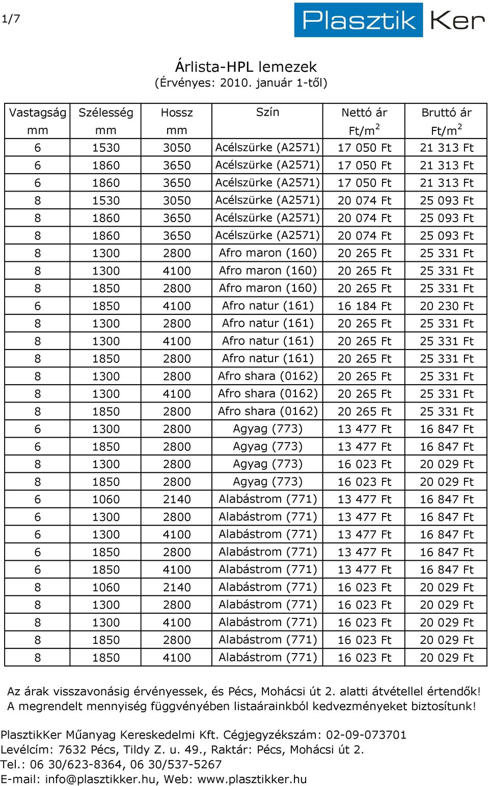 25 331 Ft 8 1850 2800 Afro maron (160) 20 265 Ft 25 331 Ft 6 1850 4100 Afro natur (161) 16 184 Ft 20 230 Ft 8 1300 2800 Afro natur (161) 20 265 Ft 25 331 Ft 8 1300 4100 Afro natur (161) 20 265 Ft 25