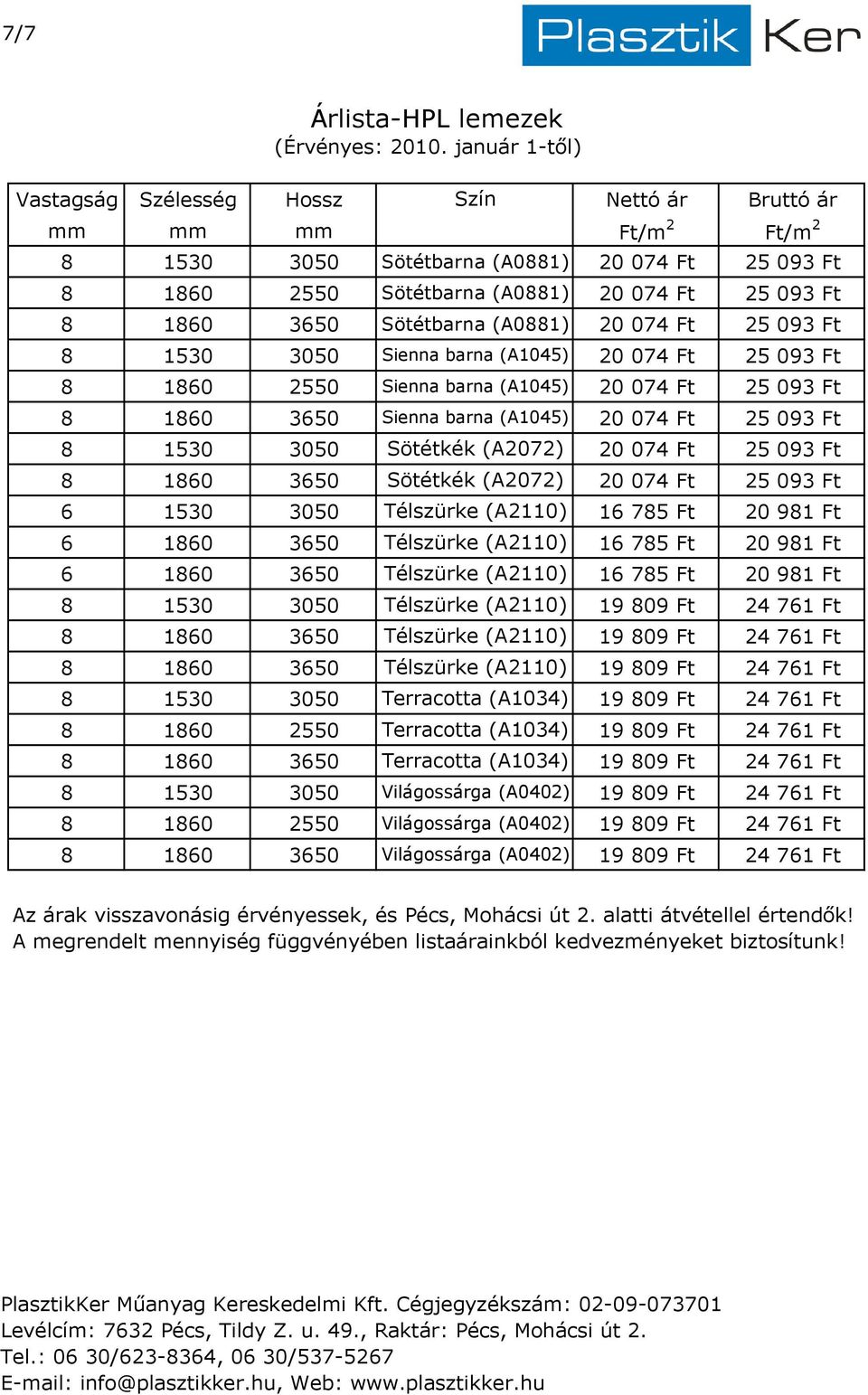 074 Ft 25 093 Ft 6 1530 3050 Télszürke (A2110) 16 785 Ft 20 981 Ft 6 1860 3650 Télszürke (A2110) 16 785 Ft 20 981 Ft 6 1860 3650 Télszürke (A2110) 16 785 Ft 20 981 Ft 8 1530 3050 Télszürke (A2110) 19