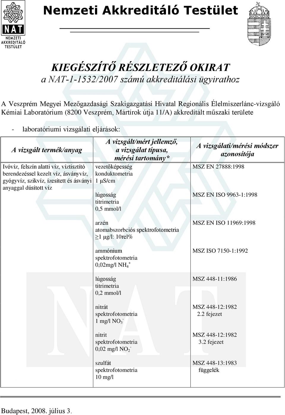 gyógyvíz, szikvíz, ízesített és ásványi anyaggal dúsított víz vezetõképesség konduktometria 1 ìs/cm lúgosság 0,5 mmol/l arzén atomabszorbciós 1 ìg/l: 10rel% ammónium 0,02mg/l NH 4 + lúgosság 0,2