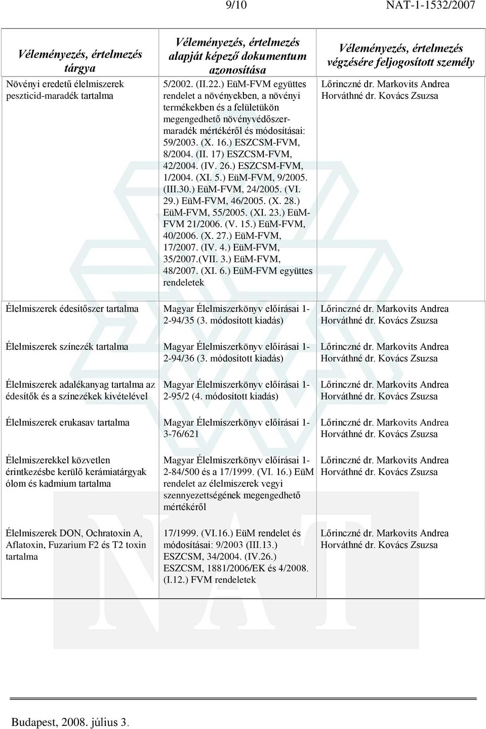 17) ESZCSM-FVM, 42/2004. (IV. 26.) ESZCSM-FVM, 1/2004. (XI. 5.) EüM-FVM, 9/2005. (III.30.) EüM-FVM, 24/2005. (VI. 29.) EüM-FVM, 46/2005. (X. 28.) EüM-FVM, 55/2005. (XI. 23.) EüM- FVM 21/2006. (V. 15.