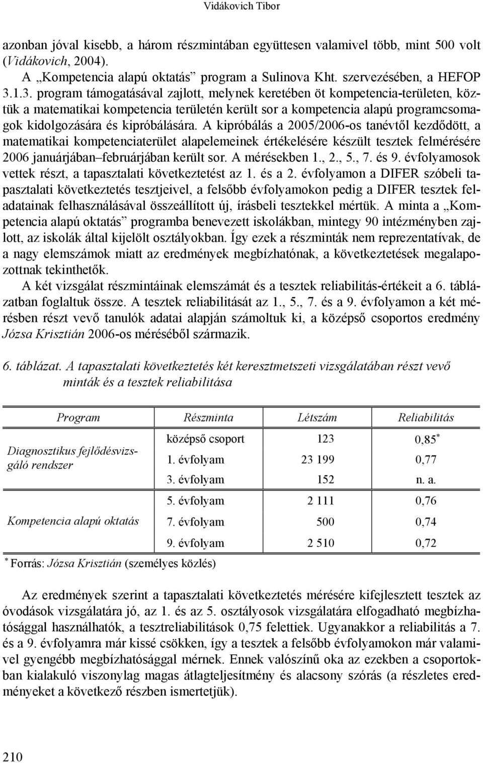 A kipróbálás a 2005/2006-os tanévtől kezdődött, a matematikai kompetenciaterület alapelemeinek értékelésére készült tesztek felmérésére 2006 januárjában februárjában került sor. A mérésekben 1., 2.