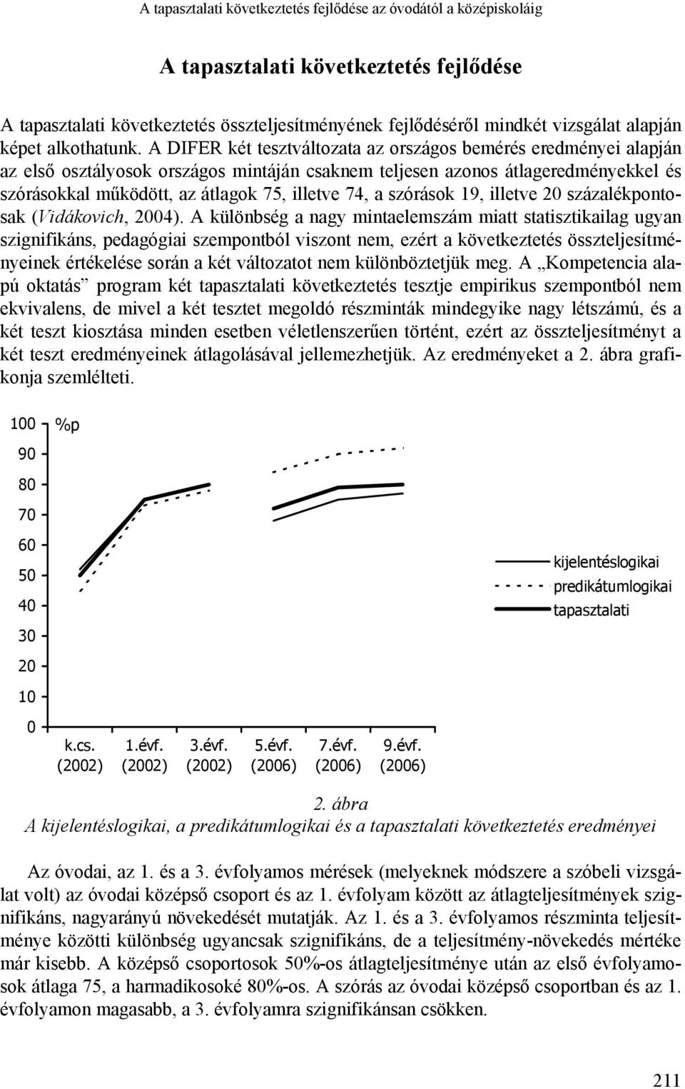 A DIFER két tesztváltozata az országos bemérés eredményei alapján az első osztályosok országos mintáján csaknem teljesen azonos átlageredményekkel és szórásokkal működött, az átlagok 75, illetve 74,