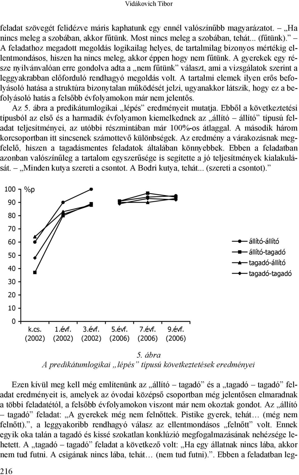 A gyerekek egy része nyilvánvalóan erre gondolva adta a nem fűtünk választ, ami a vizsgálatok szerint a leggyakrabban előforduló rendhagyó megoldás volt.