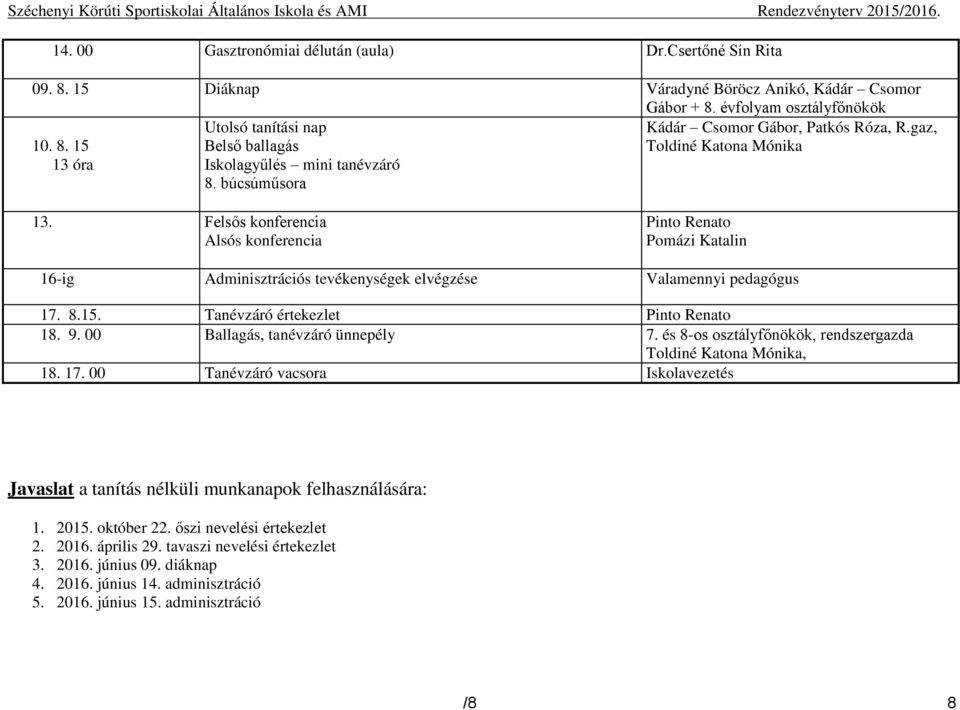 Felsős konferencia Alsós konferencia Pinto Renato Pomázi Katalin 16-ig Adminisztrációs tevékenységek elvégzése Valamennyi pedagógus 17. 8.15. Tanévzáró értekezlet Pinto Renato 18. 9.