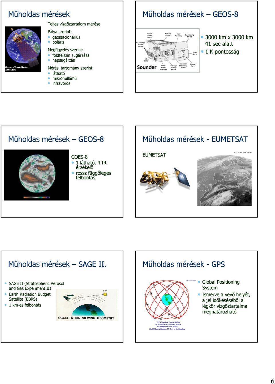 függf ggőleges felbontás Műholdas k m - EUMETSAT EUMETSAT Műholdas k m SAGE II.