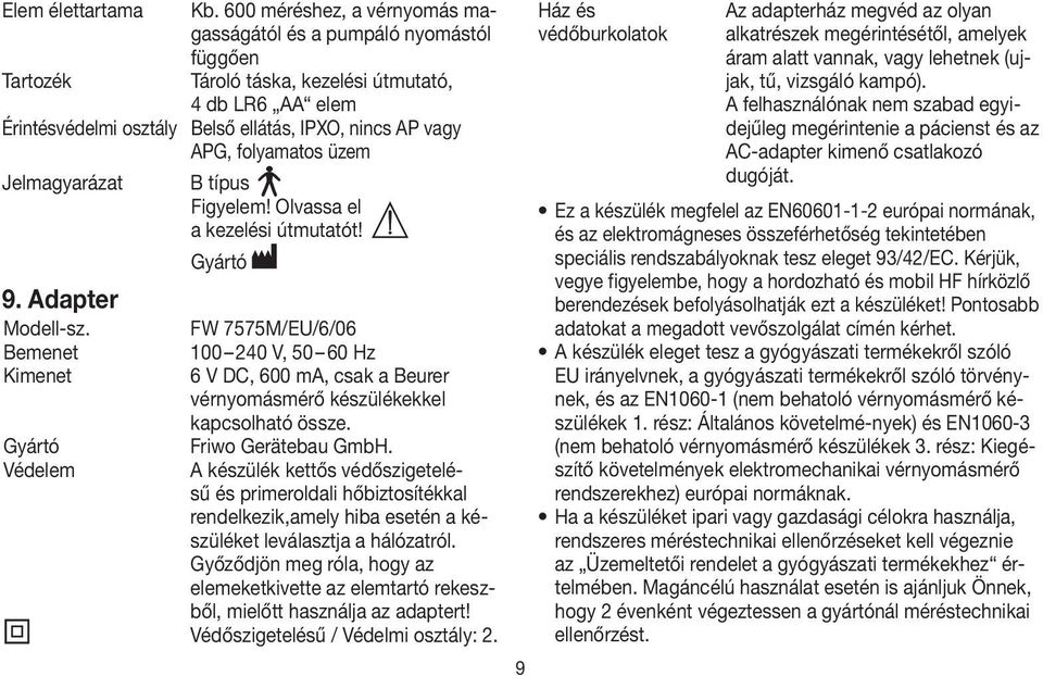 Jelmagyarázat B típus Figyelem! Olvassa el a kezelési útmutatót! Gyártó 9. Adapter Modell-sz.