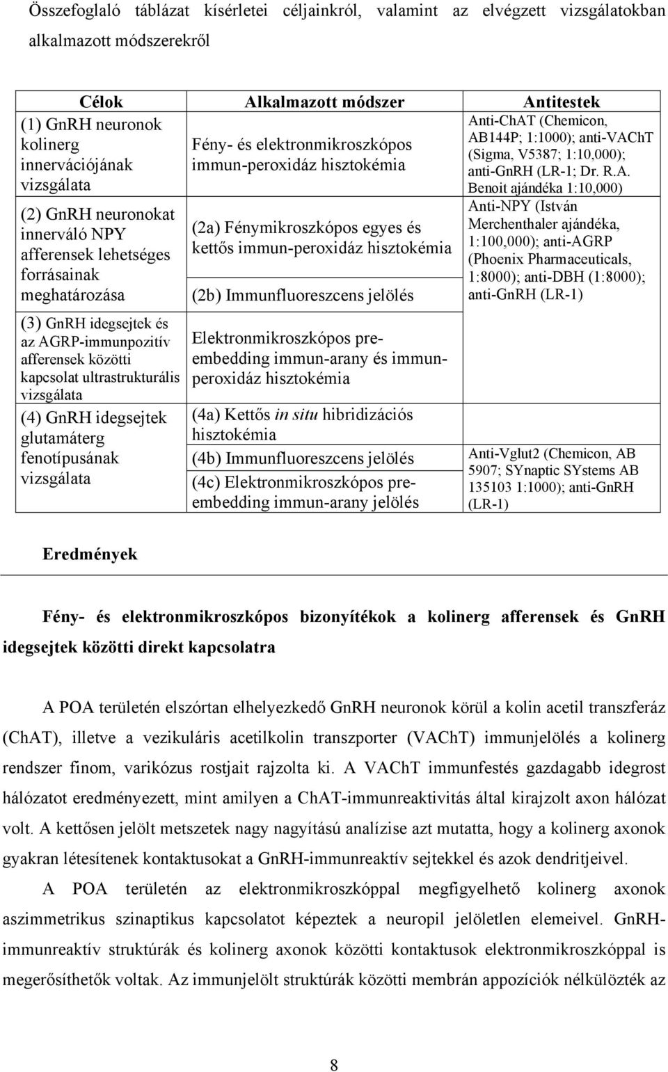 idegsejtek glutamáterg fenotípusának vizsgálata Fény- és elektronmikroszkópos immun-peroxidáz hisztokémia (2a) Fénymikroszkópos egyes és kettős immun-peroxidáz hisztokémia (2b) Immunfluoreszcens