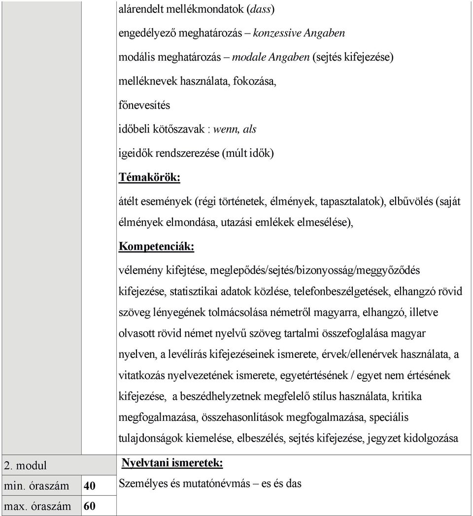 meglepődés/sejtés/bizonyosság/meggyőződés kifejezése, statisztikai adatok közlése, telefonbeszélgetések, elhangzó rövid szöveg lényegének tolmácsolása németről magyarra, elhangzó, illetve olvasott