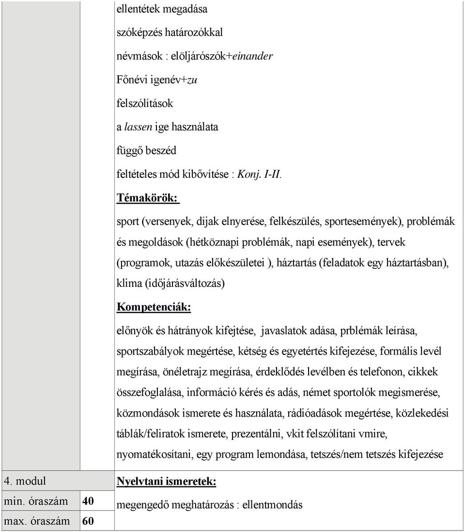 háztartásban), klima (időjárásváltozás) előnyök és hátrányok kifejtése, javaslatok adása, prblémák leírása, sportszabályok megértése, kétség és egyetértés kifejezése, formális levél megírása,