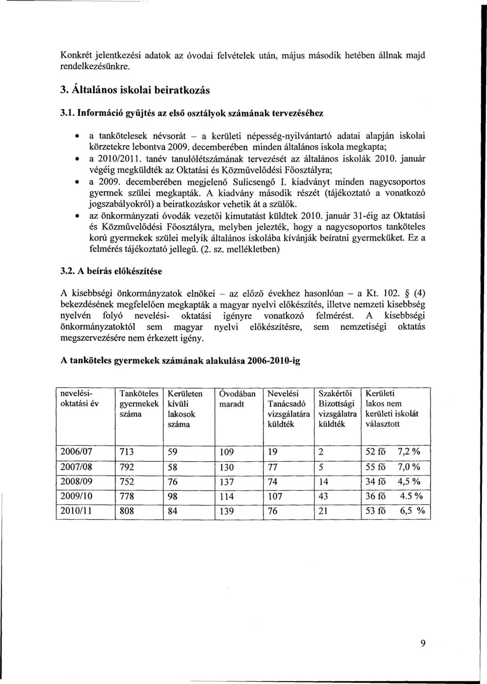 decemberében minden általános iskola megkapta; a 2010/2011. tanév tanulólétszámának tervezését az általános iskolák 2010. január végéig megküldték az Oktatási és Közművelődési Főosztályra; a 2009.