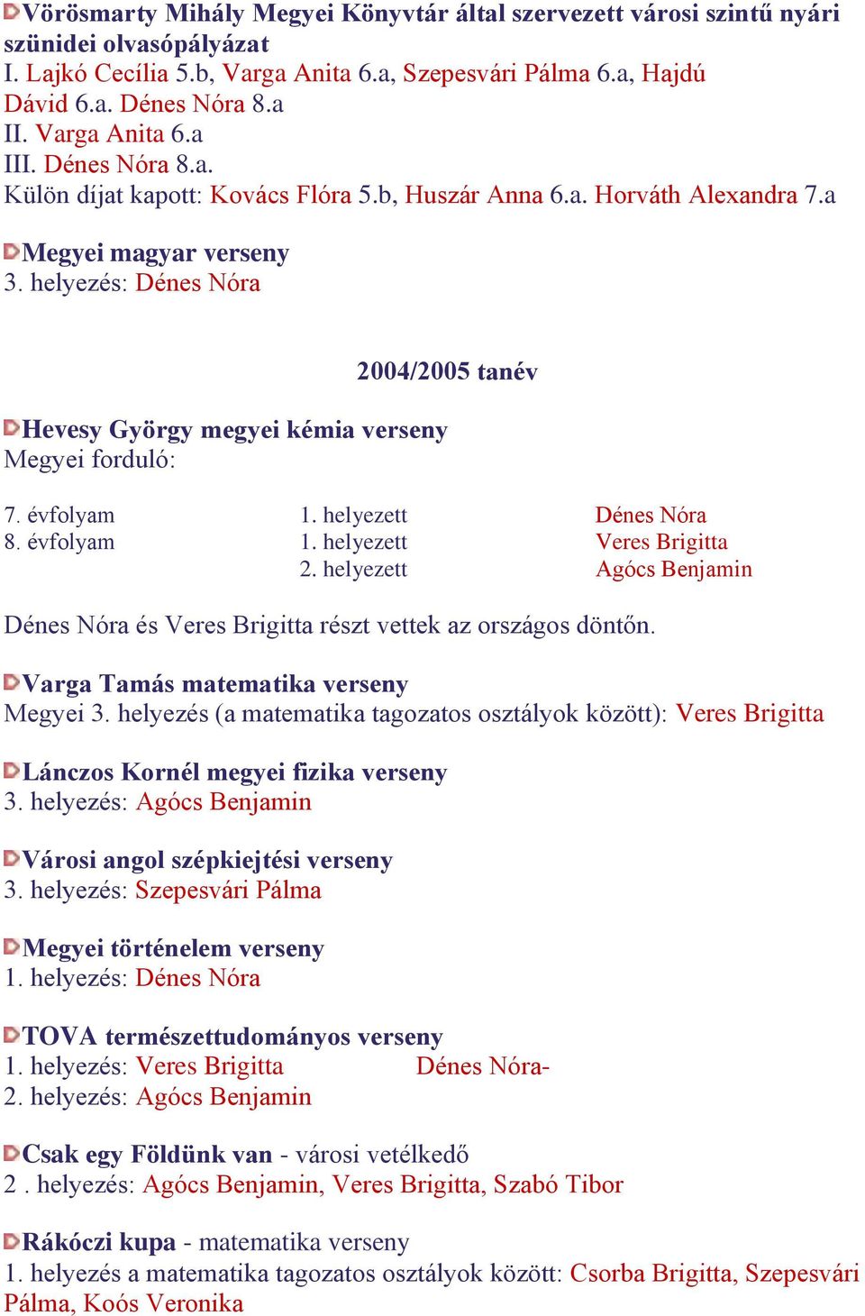 helyezés: Dénes Nóra 2004/2005 tanév Hevesy György megyei kémia verseny Megyei forduló: 7. évfolyam 1. helyezett Dénes Nóra 8. évfolyam 1. helyezett Veres Brigitta 2.