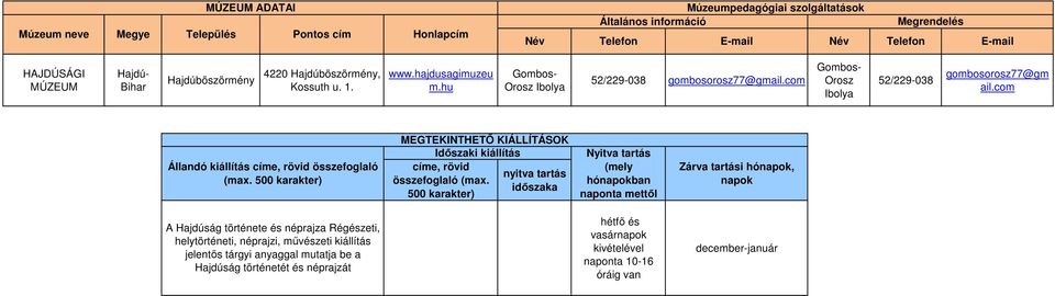 com címe, rövid összefoglaló (max. 500 karakter) MEGTEKINTHETİ KIÁLLÍTÁSOK Idıszaki kiállítás címe, rövid összefoglaló (max.